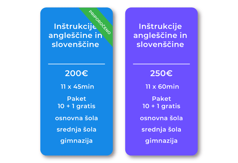 cenik paketne ure